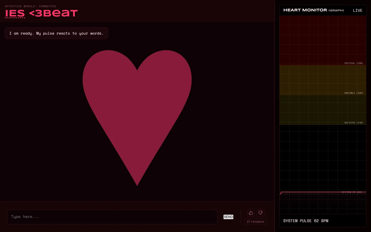 <3beat, unsuspecting